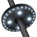 LED Umbrella Light 28 Led Lights Wireless Garden Light Battery Powered Outdoor Balcony Umbrella Pole Lights Pole Mounted 3 Mode Dimmer Switch for Umbrella Camping Tent Light BBQ