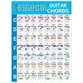 Acoustic Guitar Practice Chords Scale Chart Guitar Chord Fingering Lessons Music for Guitar Beginner L