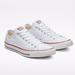 Converse Shoes | Converse Unisex-Adult Chuck Taylor All Star Low Top Sneaker | White | Color: Red/White | Size: 13