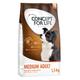 4x1.5kg Medium Adult Concept for Life croquettes pour chien