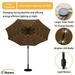Clihome 9-Ft Outdoor 32 LED Solar Market Umbrella with Tilt & Crank(Without Stand) Brown