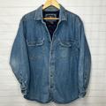 Levi's Jackets & Coats | Levi’s - Sherpa Lined Denim Jacket - Medium | Color: Blue/Brown | Size: M