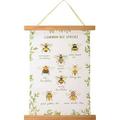 Primitives By Kathy 112605 Common Bee Species Wall Decor 20-inch Length