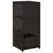 WFX Utility™ Single Storage Cabinet ( 45.3" H x 19.7" W x 21.7" D) Plastic/Steel in Black/Gray | 45.3 H x 19.7 W x 21.7 D in | Wayfair