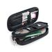 Makeup Bag For Women With Mirror Beauty Makeup Brush Bags Travel Kit Organiser Cosmetic Bag Multifunction 2 Layer Organiser