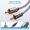 3.5mm to RCA Cable 6 Feet Braided RCA to 3.5mm AUX to 2-Male RCA Audio Auxiliary Stereo Y Splitter Cable 1/8 to RCA Stereo Cable Audiophiles Headphone RCA Cable