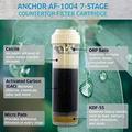 7-Stage Alkaline Anti-Oxidizing Replacement Filter Cartridge For Countertop