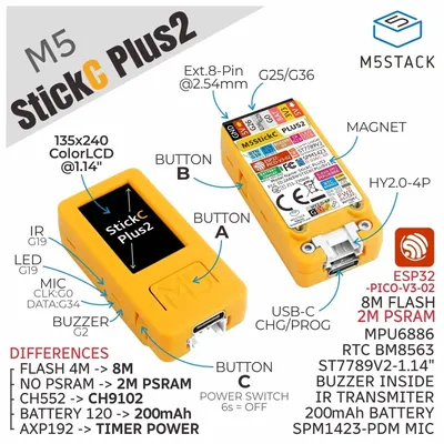 Carte de développement M5Stack StickC PLUS2 ESP32 pigments graphiques suite IoT