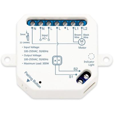 Card image cap