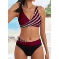 Women's Swimwear Bikini 2 Piece Normal Swimsuit Backless 2 Piece Push Up Sexy Printing Ombre Leaf V Wire Vacation Stylish Bathing Suits