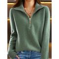 Women's Pullover Sweater Jumper Shirt Collar Ribbed Knit Wool Zipper Fall Winter Regular Outdoor Daily Going out Stylish Casual Soft Long Sleeve Solid Color Blue Green Beige M L XL