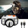 cross-border mini small headlight outdoor night fishing miner's lamp led head-mounted flashlight waterproof usb rechargeable strong light headlight