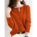 Women's Cardigan Sweater Jumper Ribbed Knit Button Solid Color Crew Neck Stylish Casual Outdoor Daily Autumn Winter Wine Red Big red S M L