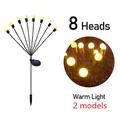 1/2pcs Solar Garden Firefly Lights Outdoor Starburst Swaying Lights 6/8 Heads Optional Christmas Outdoor Decorations LED Light Outdoor Decor Landscape Lamps Firework Firefly Lawn Lighting Country Balcony Christmas Decoration 2pcs 1pcs