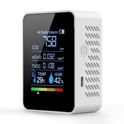 Multifunctional 5in1 CO2 Meter Digital Temperature Humidity Tester Carbon Dioxide TVOC HCHO Detector Air Quality Monitor
