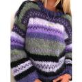Women's Pullover Sweater Jumper Crew Neck Ribbed Knit Acrylic Knitted Fall Winter Outdoor Daily Holiday Stylish Casual Soft Long Sleeve Striped Pure Color Blue Purple Orange S M L