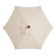 Patio Umbrella Outdoor Umbrella Patio Market Table Umbrellas with Push Button Tilt, Crank for Lawn, Garden, Deck, Backyard Pool(Only The Umbrella Surface)