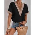 Women's T shirt Tee BurgundyTee White Eyelet Tops Plain Daily Weekend Light Yellow Light Blue Black Lace Trims Short Sleeve Elegant Fashion Basic V Neck Regular Fit