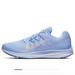 Nike Shoes | Nike Zoom Winflo 5 Running Shoes - Women’s Size 10 - Light Blue | Color: Blue/White | Size: 10