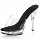 Per donna Tacchi Zoccoli e ciabatte Sandali di gelatina Scarpe sexy Scarpe trasparenti Feste Giornaliero Serata e festa Tinta unica Tinta unita Estate Plateau Tacco alto Stiletto Punta aperta