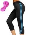 21Grams Damen ¾ Radhose Fahhrad 3/4 Sporthose MTB Mountain Rennrad Sport Streifen 3D-Pad Atmungsaktiv Schnelltrocknend Feuchtigkeitsableitung Violett Gelb Spandex Bekleidung Fahrradbekleidung