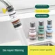 NEW 6-layers Water Filter Tap Purifier 360° Rotation Universal Faucet Aerator Splash Nozzle Mixer