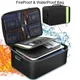 Fireproof Waterproof Document Bag File Passport Fire Resistant Storage Bag Portable Travel Money