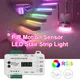 RGB Stair Motion Sensor Light with PIR Motion Sensor Daylight Can dimmer 16 steps stair Indoor Night
