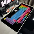 Mouse Pad Gamer Custom HD Home Mouse Mat Rubber MousePads Periodic Table of Elements Gamer Carpet