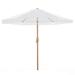 Arlmont & Co. Winon 90" Market Umbrella w/ Crank Lift in White | 84.6 H x 90 W x 90 D in | Wayfair CF67B6252510417AA6E7C512AC82F47D