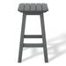 Winston Porter Runhild Outdoor Stool in Gray | 24 H x 13.5 W x 13.5 D in | Wayfair 88EB4AD0600A426CAC9314A900AAD4FF