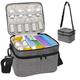 Travel Medicine Organizer and Storage Bag - Double Layers Pill Bottle Organizer Bag for Emergency Medication,Supplements or Medical Kits, Zippered Lockable Empty Medicine Bag for Home (Grey, L)
