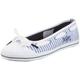 Tommy Hilfiger Victoria 5 C FW8SN02041, Damen, Ballerinas, Blau (Blue/White 468), EU 42