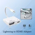 Adaptateur AV numérique Rains vers HDMI iPhone 14 13 iPad vers TV 1080P lecteur de carte USB