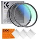 K&F Concept UV CPL Lens Filter Kit Circular Polarizer Filter & MC UV Protection Filter Set for