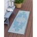 Rugs.com Outdoor Traditional Collection Rug â€“ 6 Ft Runner Light Aqua Flatweave Rug Perfect For Hallways Entryways