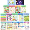 16 Sheets Early Learning Wall Map Spanish Educational Poster Paper Toddler