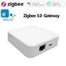 Zigbee 3 0 Smart Ethernet Brücke WIFI Gateway Hub ZB-GW03 ZigBee Produkte Können Geflasht Werden