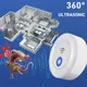 Haushalts Ultraschall elektronische Maus Repeller Hochleistungs-Mausefalle Ultraschall Schädlings