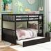 Harriet Bee Full Over Full Bunk Bed w/ Trundle | Wayfair 6EBC1590A3884861AA0F809DD903DFD7