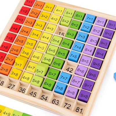 TEMU Montessori Educational Wooden Math Toys For Kids Children Baby, 99 Multiplication Table Math Arithmetic Teaching Aids, Christmas Gift, Gift