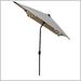 Arlmont & Co. Modern Rectangular Patio Solar LED Lighted Outdoor Umbrellas | Wayfair D597E6999B5144949580A70962BC82F4