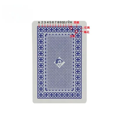Card image cap