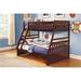 Harriet Bee 5-2_Katya Dark-Cherry Bedroom Set Wood in Brown | 7 H x 58.25 W x 78 D in | Wayfair D7288CBB83B3413EA0FF13A867B7D65A