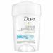 Dove Clinical Protection Antiperspirant Deodorant For Sweat and Odor Protection Original Clean Antiperspirant For Women Made With 1/4 Moisturizers 1.7 oz