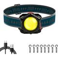 Minsk Headlamp Rechargeable 1000 Lumen Super Bright Head Lamps Outdoor LED Rechargeable IPX4 Waterproof Headlamp for Night Walking Running Hiking & Outdoor Camping(Headlamp)