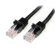 StarTech.com 2m Cat5e RJ45 UTP Netzwerkkabel Snagless - Cat 5e Patchkabel Schwarz