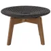 Cane-line Teak Outdoor Footstool / Side Table with Cushion Set - 5358RODGT | 5358Y146