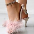 Women's Heels Sandals Pink Shoes Heel Sandals Plus Size Party Daily Solid Color Summer Tassel High Heel Stiletto Heel Pointed Toe Fashion Cute PU Loafer Black Pink Beige