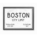 The Stupell Home Decor Collection Boston City Limit Canvas Wall Art